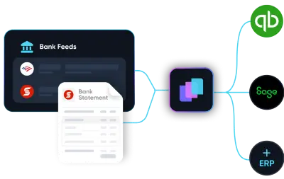 Illustration showing integration of multiple bank statement icons including Scotiabank and Bank of America with accounting software QuickBooks via an intermediary app.