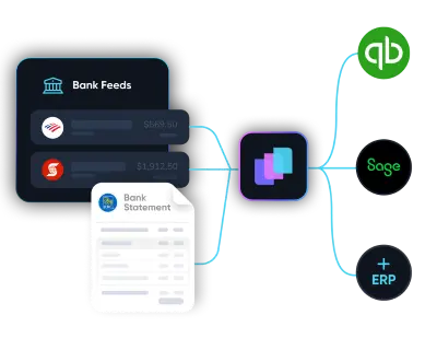 Diagram showing multiple expense entries from apps like Uber Eats, Google, and Starbucks converging into a central software, which then connects to accounting platforms QuickBooks, Xero, and Sage.
