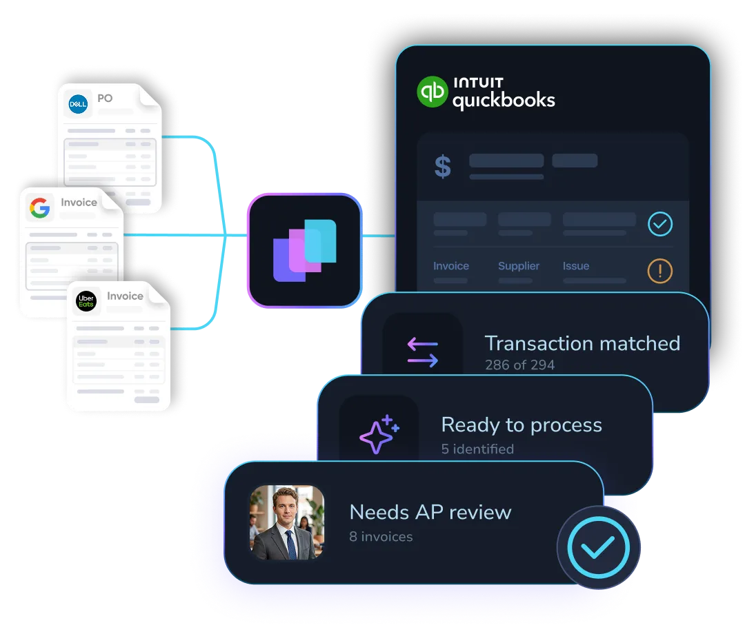 Accounts Payable Automation for AP Teams