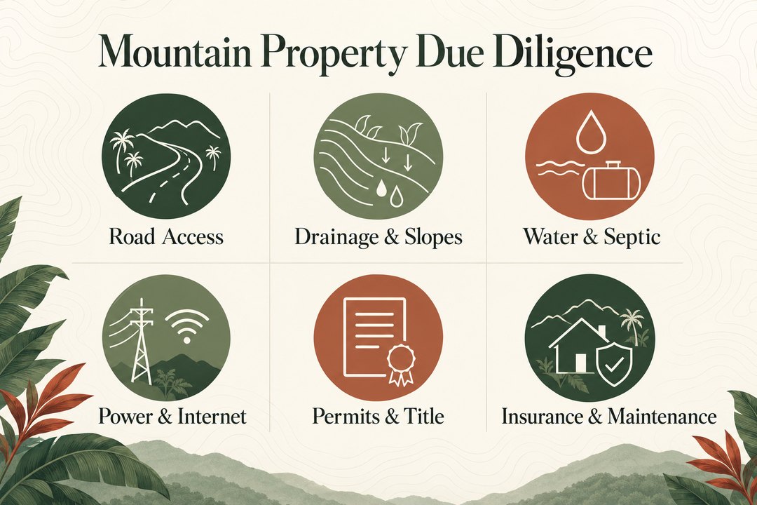 Mountain property due diligence checklist for buyers in Aibonito and Cayey