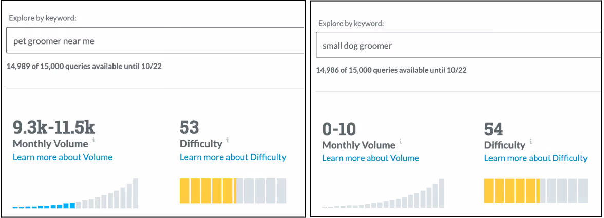 screenshot of two different keyword research results