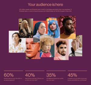 pinterest seo