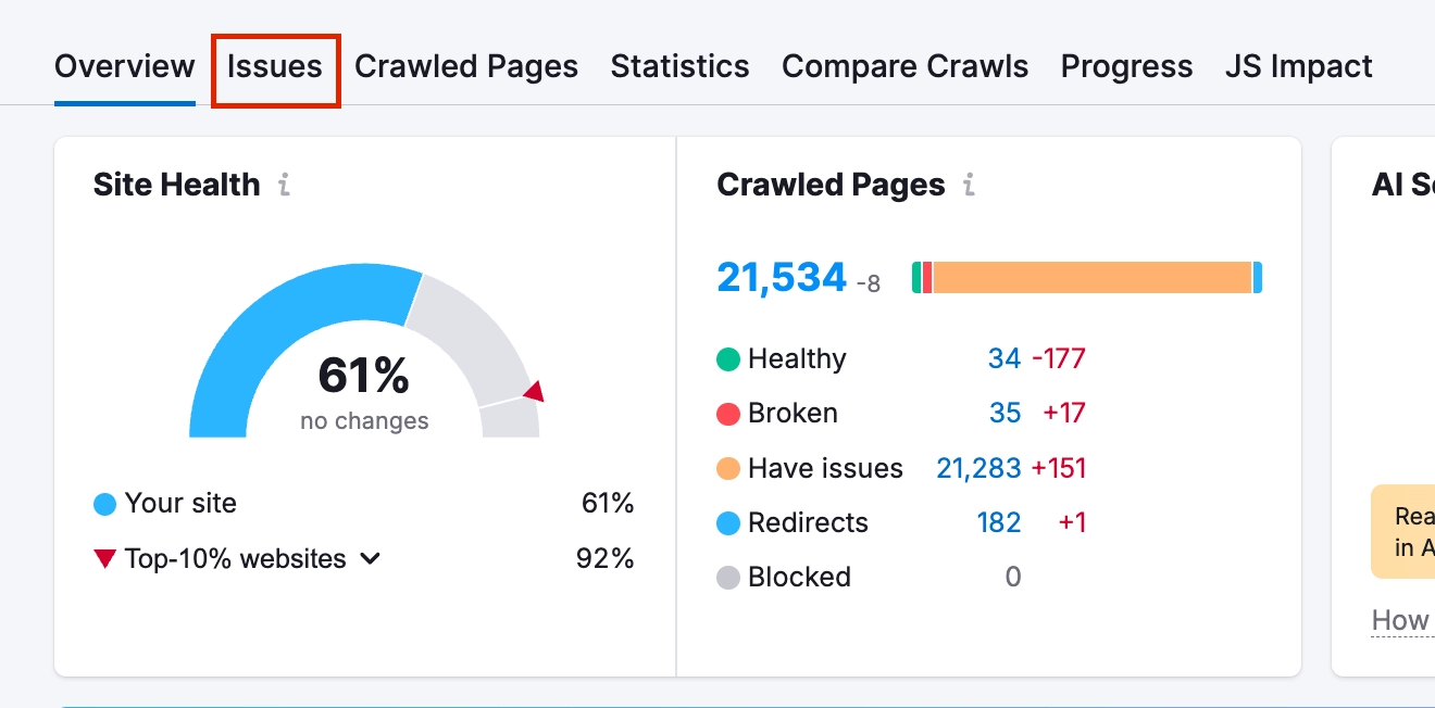 semrush report issues tab