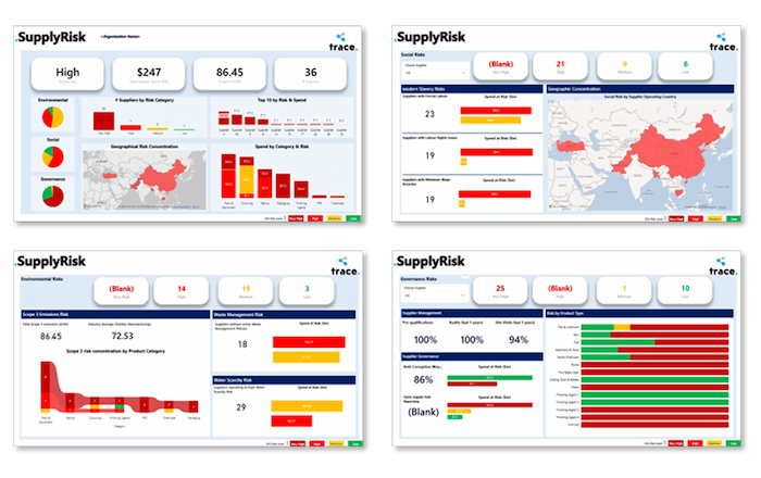 Supply Risk Dashboard