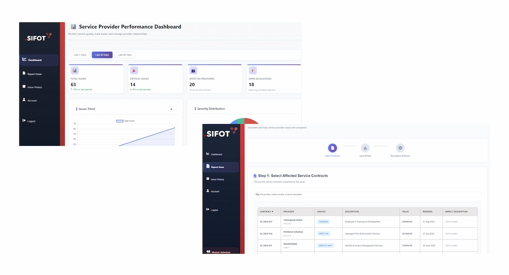 .SIFOT (Service in Full, On Time) dashboards