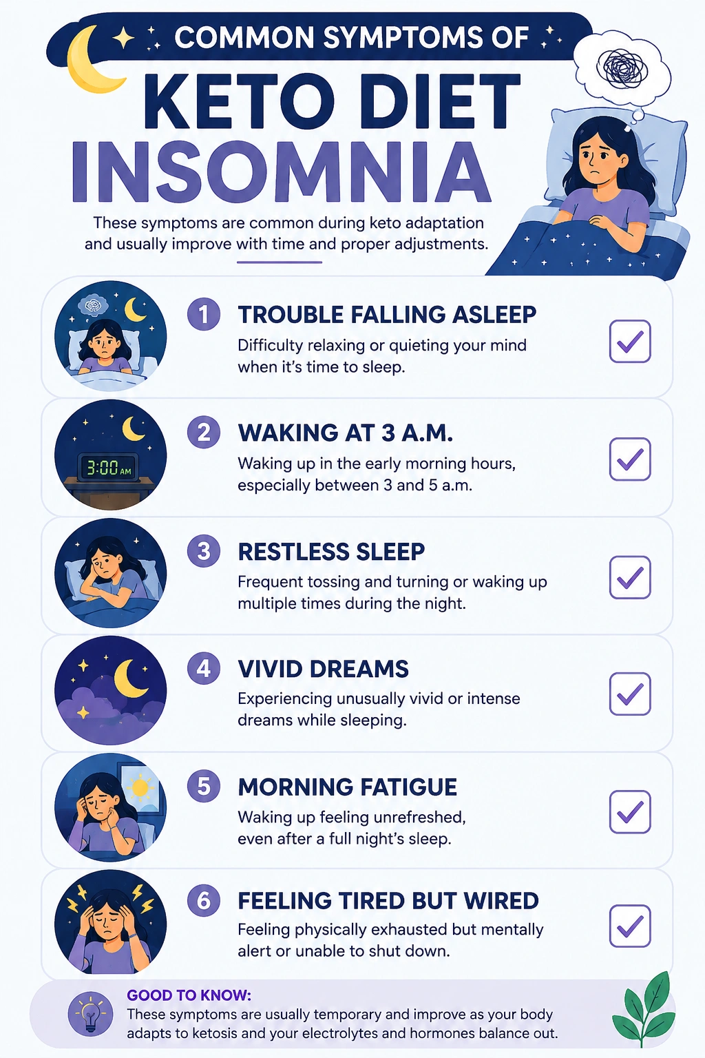 Keto Diet Insomnia Symptoms