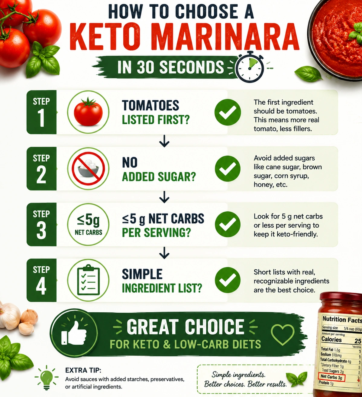 Choose Low Carb Marinara Sauce in 30 Seconds