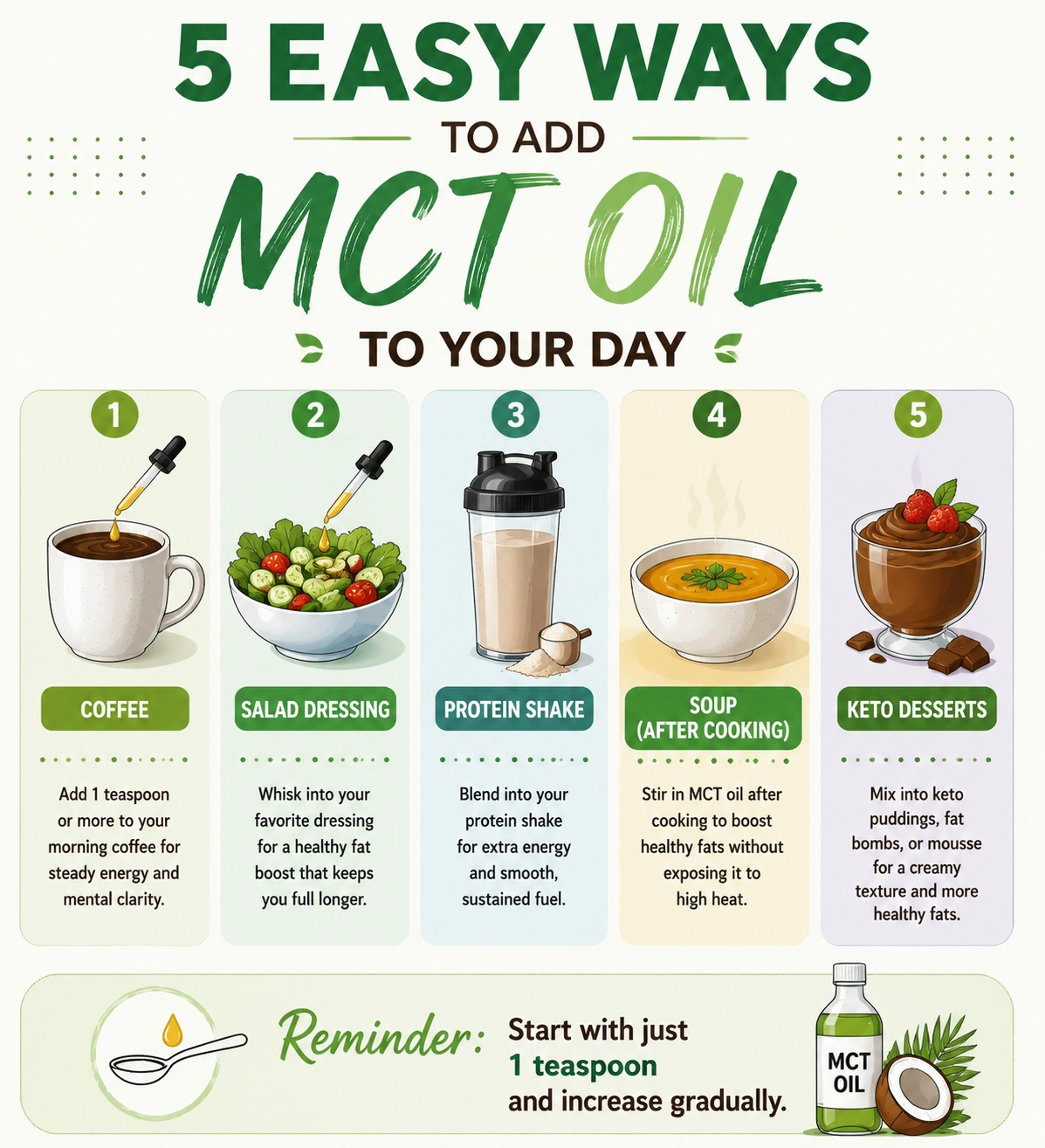 How to Use MCT Oils