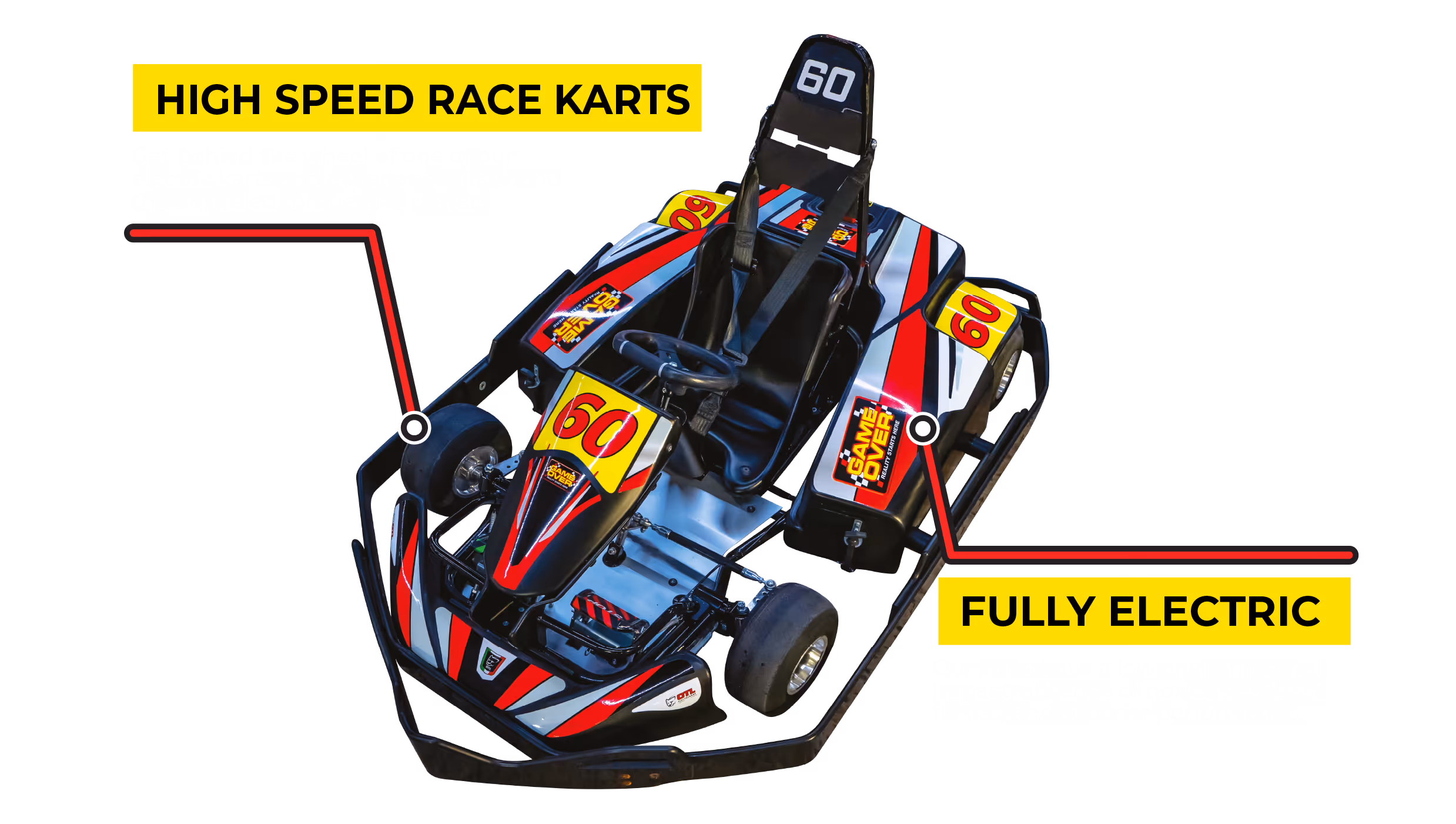 Book Junior Indoor Go Karts in Gold Coast