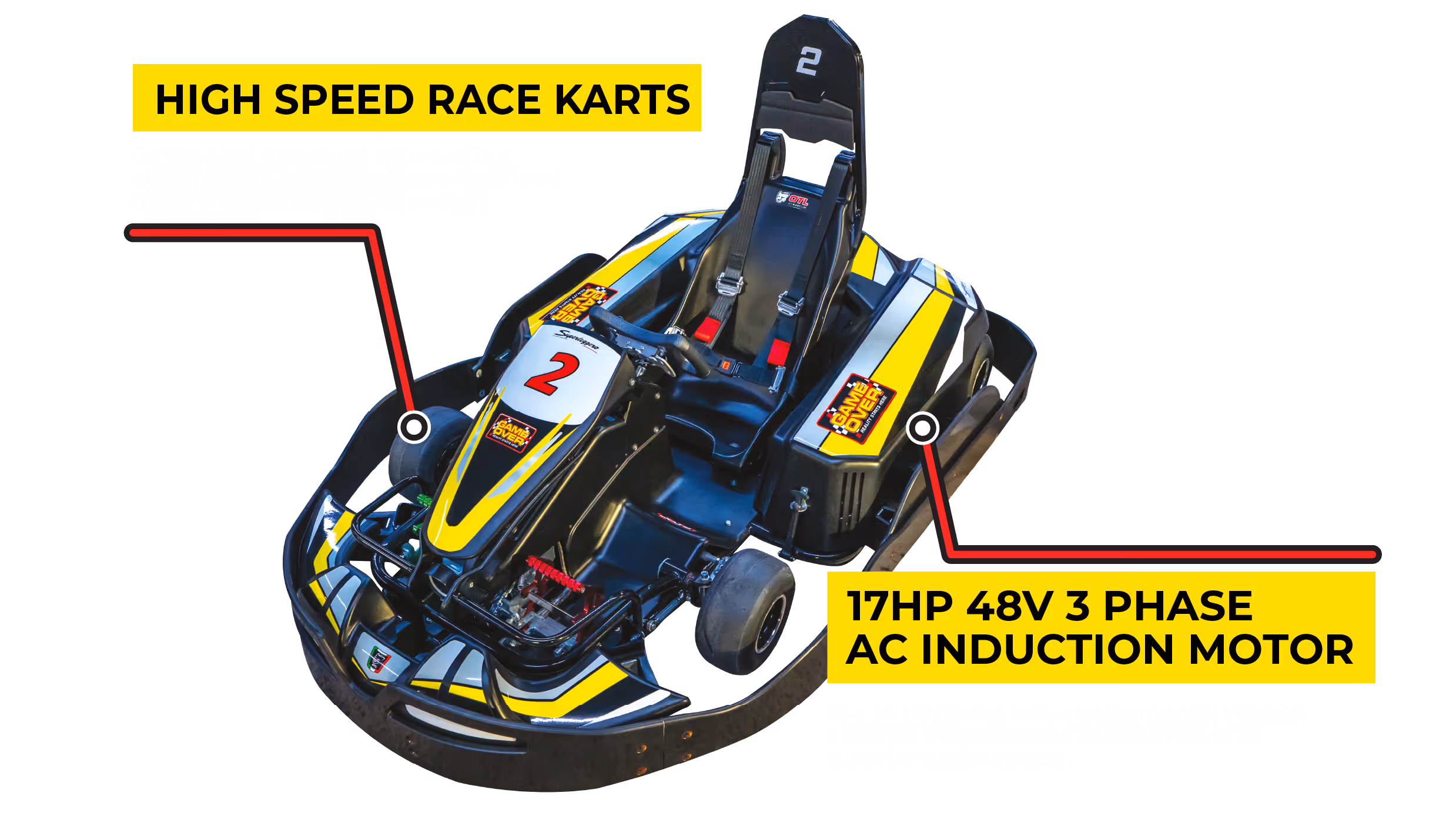 Book Gold Coast Adult Indoor Go Karts