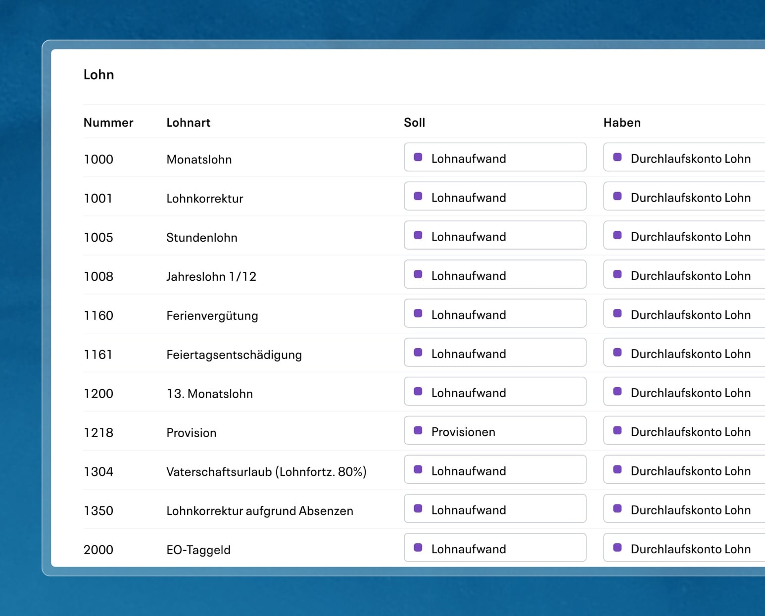 Lohnbuchungen automatisch verbuchen