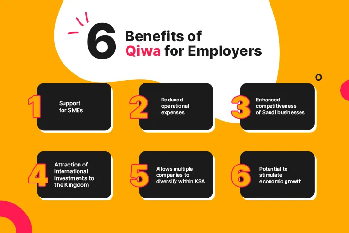 benefits of qiwa