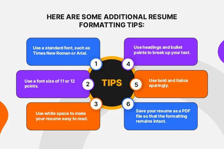 Resume formatting tips displayed in an engaging infographic.