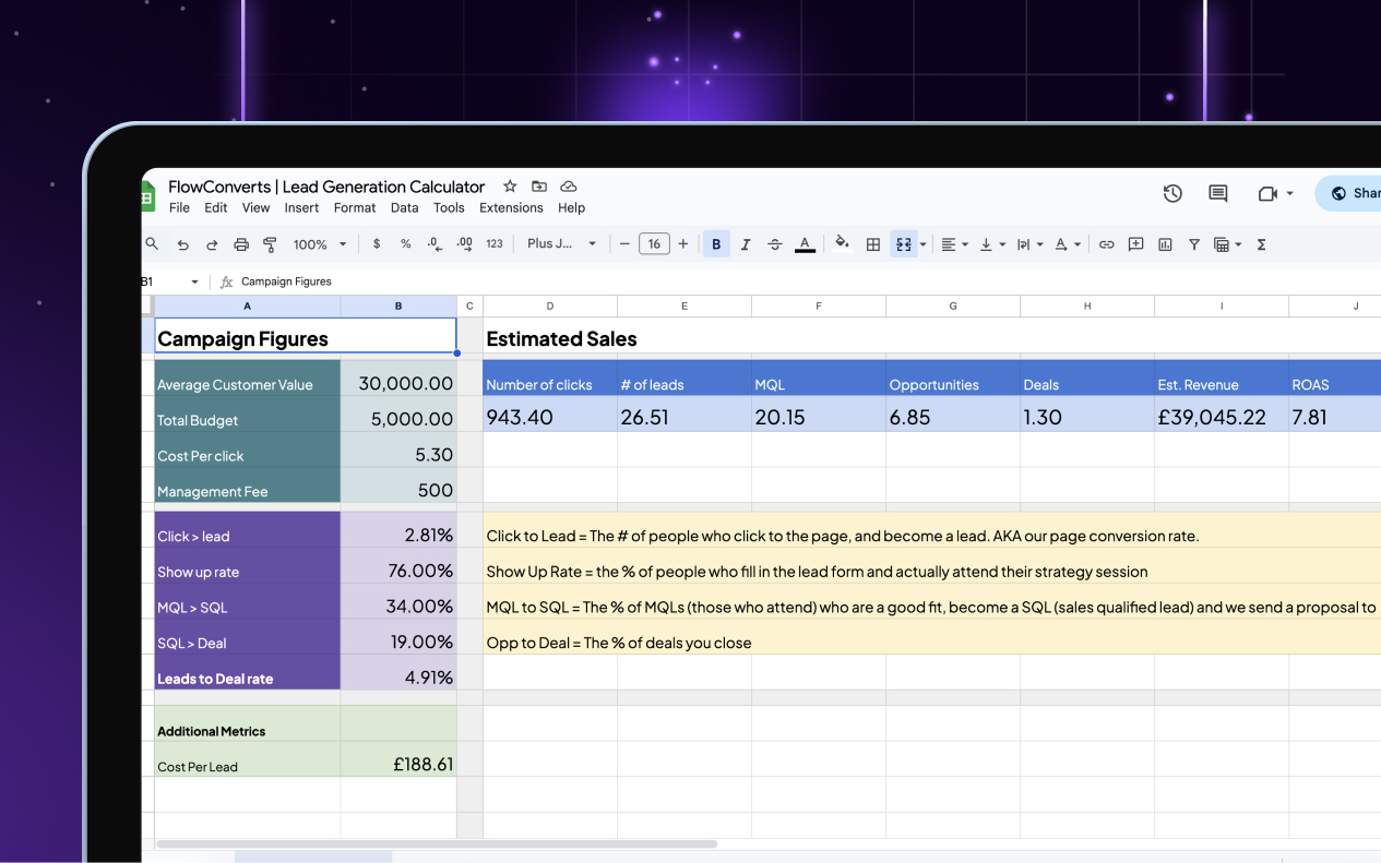 Lead Generation ROI Calculator: Maximise Your Campaign Success