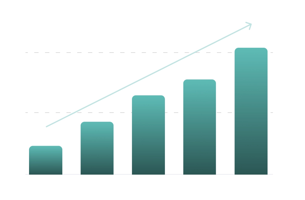 Bar chart with five ascending bars from left to right and a diagonal arrow above showing upward growth.