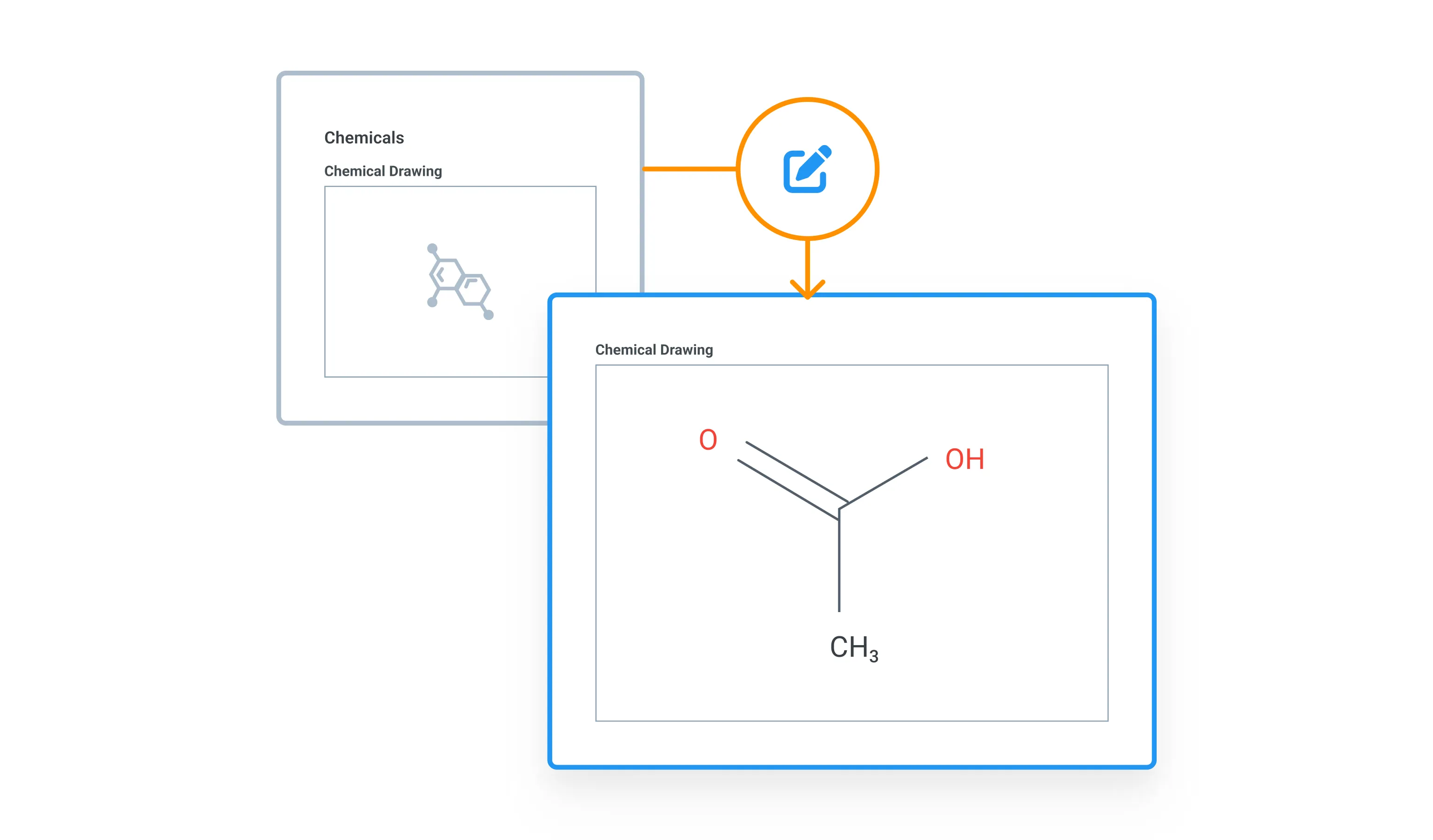 Store and edit chemical structures directly inside your lab records - Alchemy’s Chemical Drawing field lets scientists draw and update molecular structures within any Chemicals record, keeping structural data precisely linked to the material it describes without switching to a separate tool