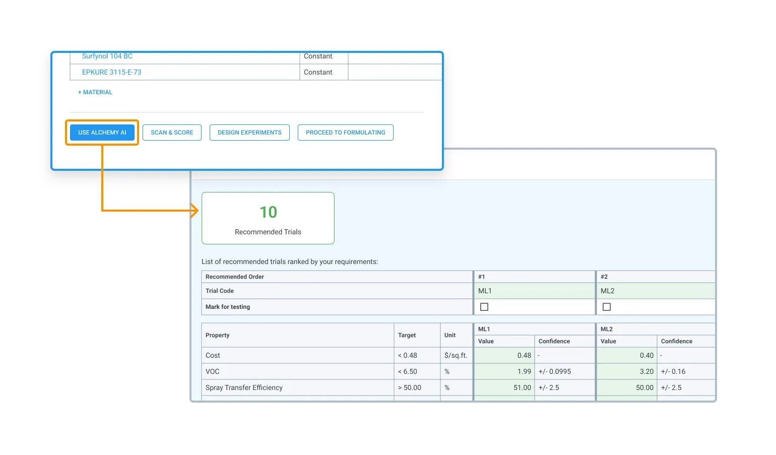 Unlock AI within your Electronic Lab Notebook - Alchemy integrates AI tools directly into the ELN interface so researchers can access formulation recommendations and smart insights without switching tools or needing machine learning expertise