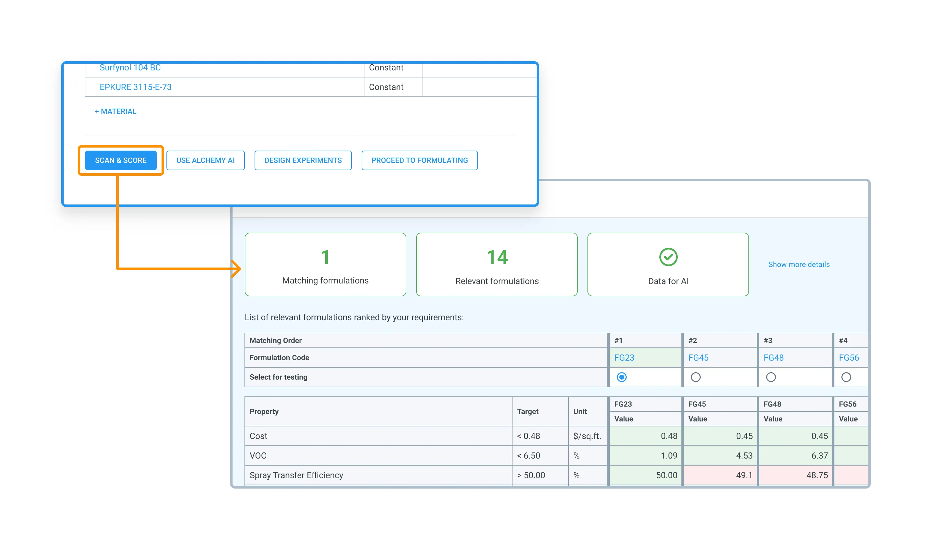 Prevent redundant research with AI-powered experiment similarity detection - Alchemy automatically scans your organization’s historical experiments, scores similarities, and alerts researchers before they duplicate work already completed elsewhere in the company