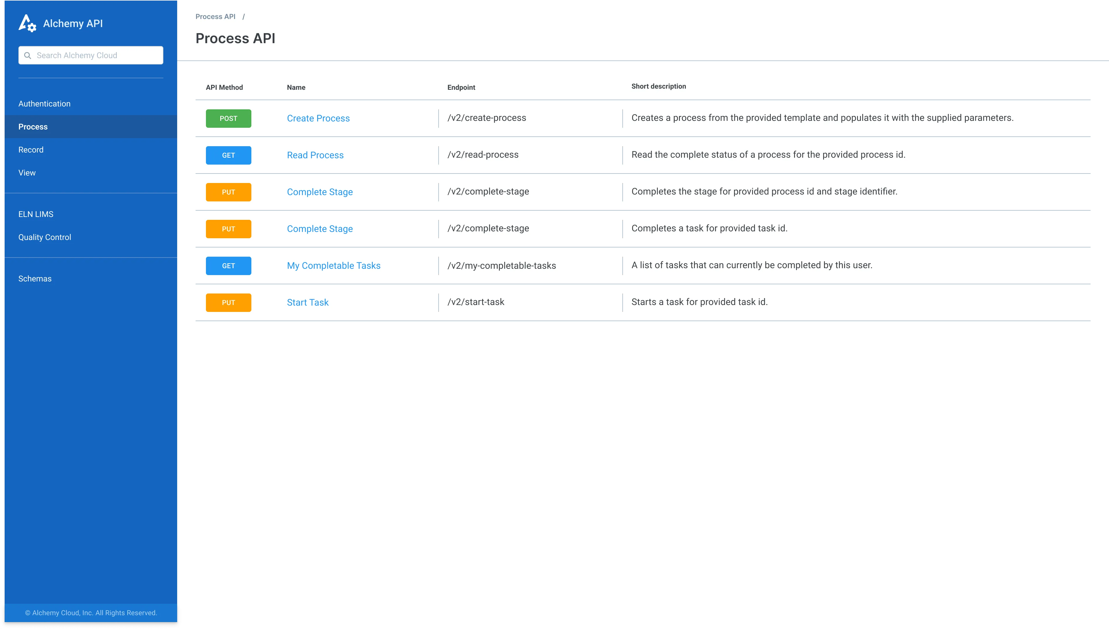 Integrate Alchemy into any existing tech stack using a complete REST API - the Alchemy Process API gives developers full programmatic control to create processes from templates, read process status, complete stages, start and complete tasks, and retrieve assignable task lists, so external systems like ERP, CRM, or automation tools can trigger and track lab workflows without anyone touching the interface