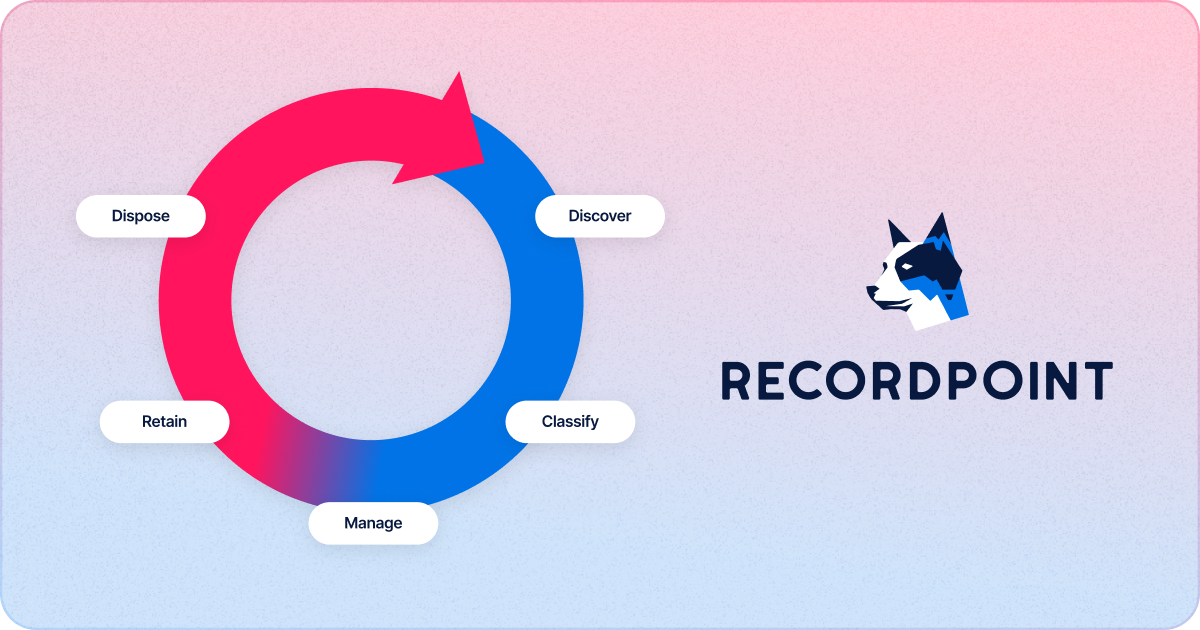 RecordPoint | Data lifecycle and AI governance platform