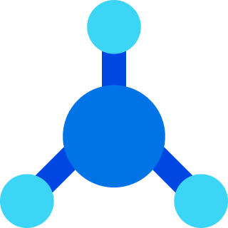 Enterprise-wide coverage