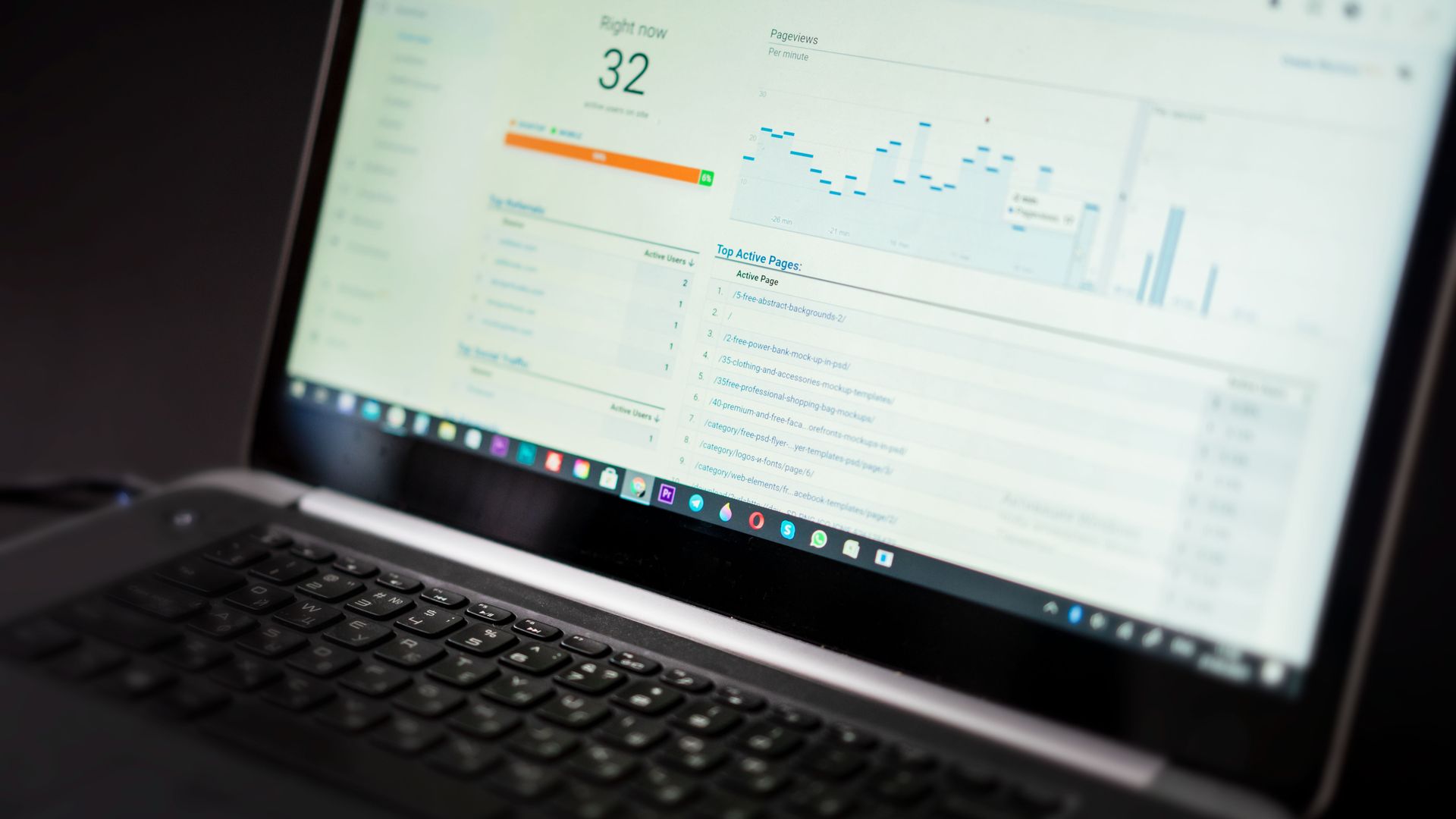 Laptop displaying an analytics dashboard with real-time order and inventory data