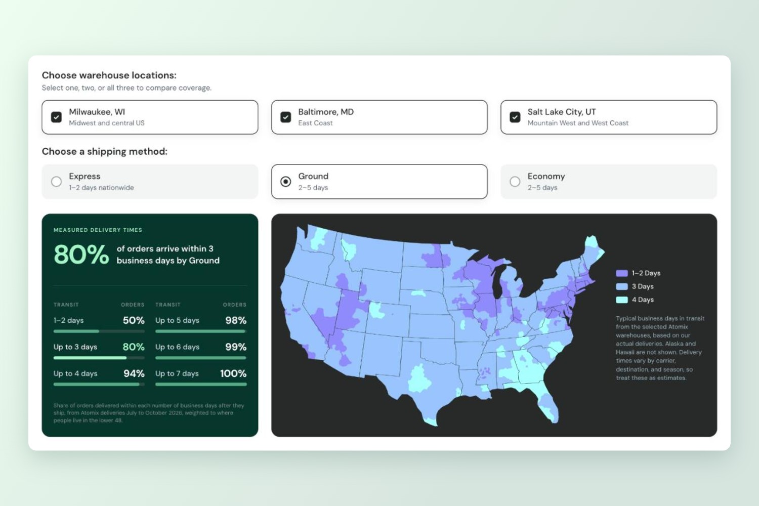 Atomix transit time calculator showing a US map of Ground delivery days from all three warehouses
