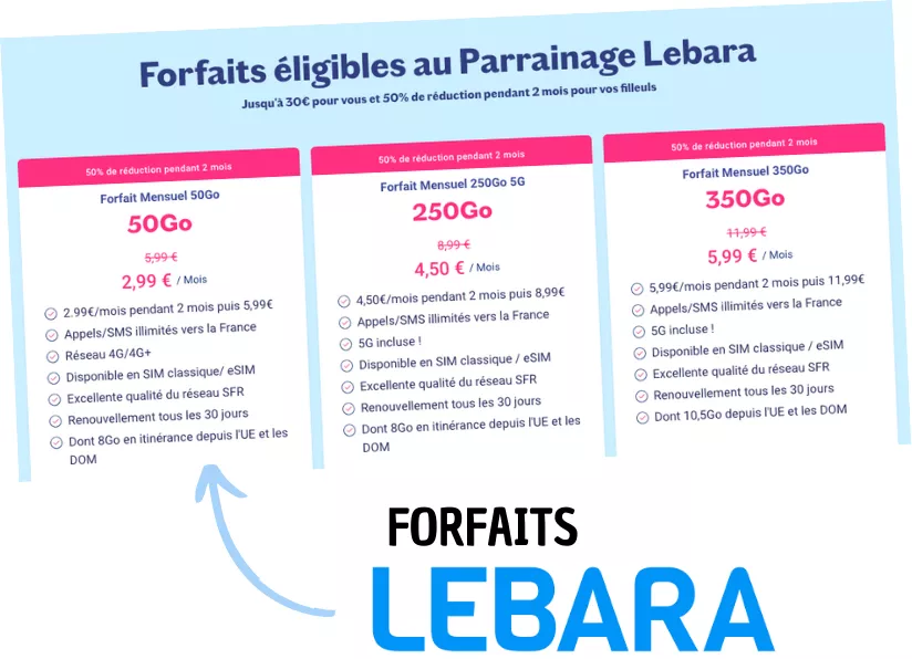 forfait lebara parrainage