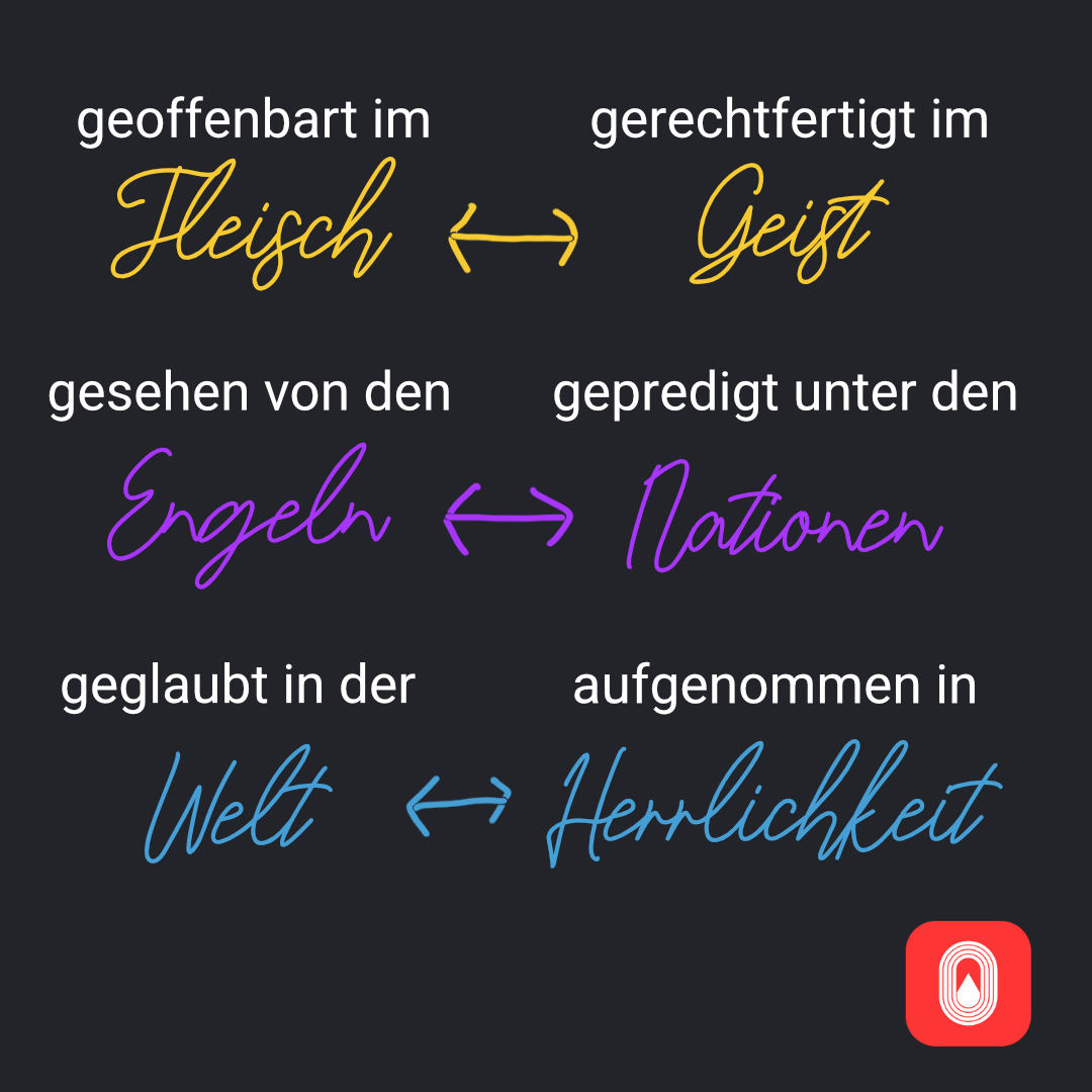 07-Gegenüberstellung