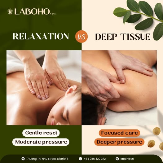 Có thể là hình ảnh về châm cứu và văn bản cho biết 'শ্াঁং LABOHO RELAXATION ΑΤΙΟΝ REL VS DEEP TISSUE Gentle reset Moder ate pressure Focused care O Dang Thi Nhu Street, District1 Deeperpressure Deeper pressure +84 986 320 372 laboho.vn'