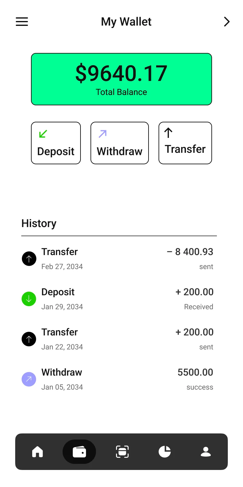 Application Wallet and transaction history