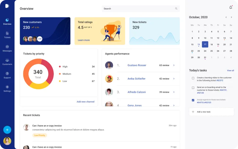 Informative Dashboard