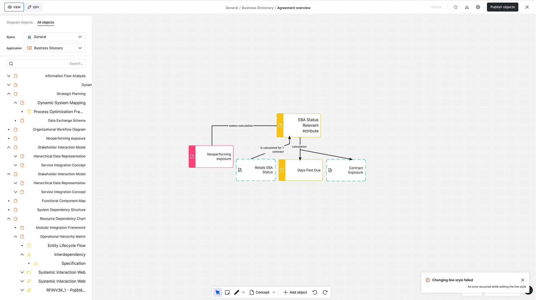 Enrich your context layer with business process models. Map how data flows through business operations, connecting technical assets to real-world workflows, giving AI agents the business context they need to deliver relevant answers.
