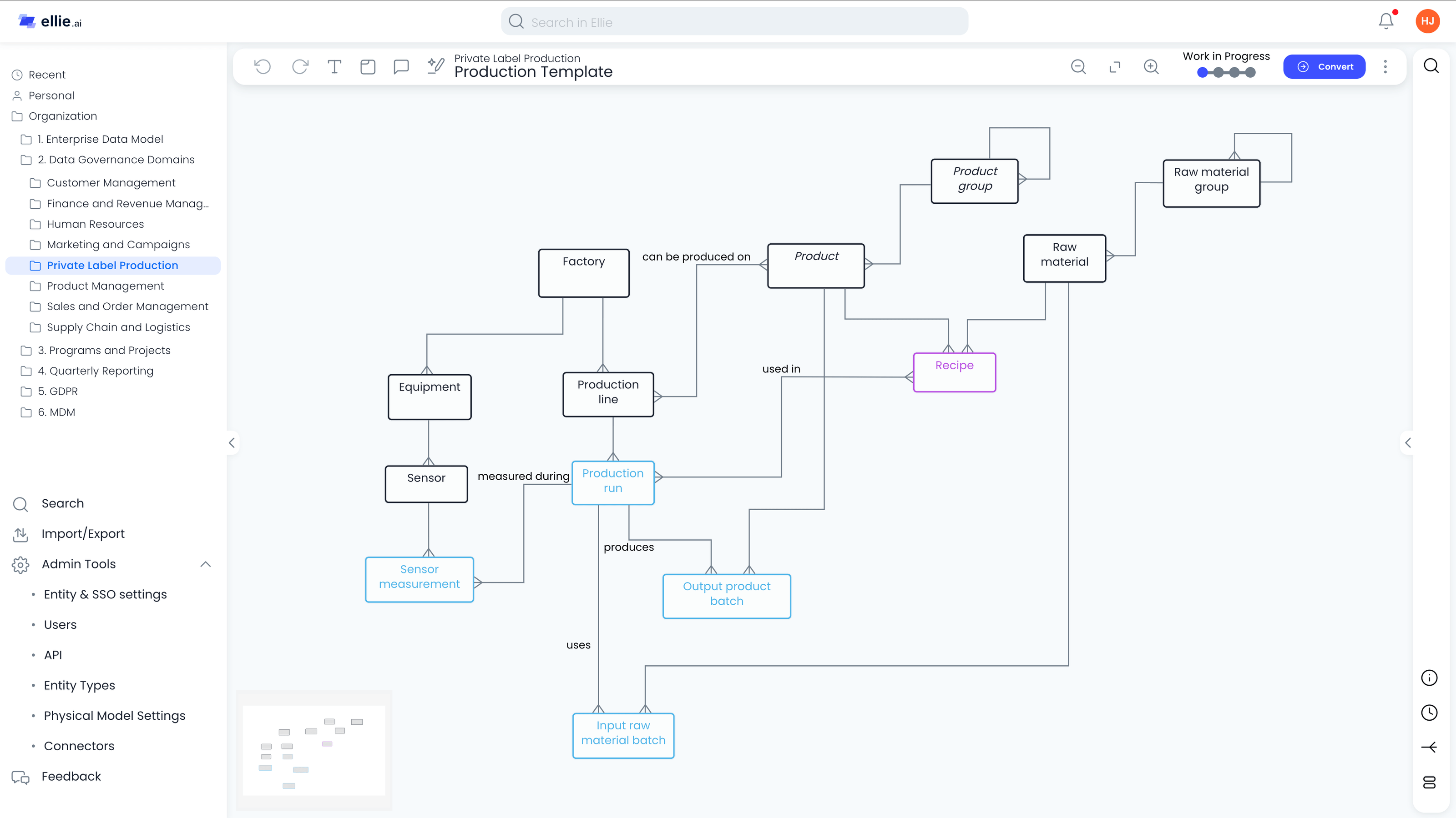 Ellie.ai - Enterprise Data Modeling Powered by AI