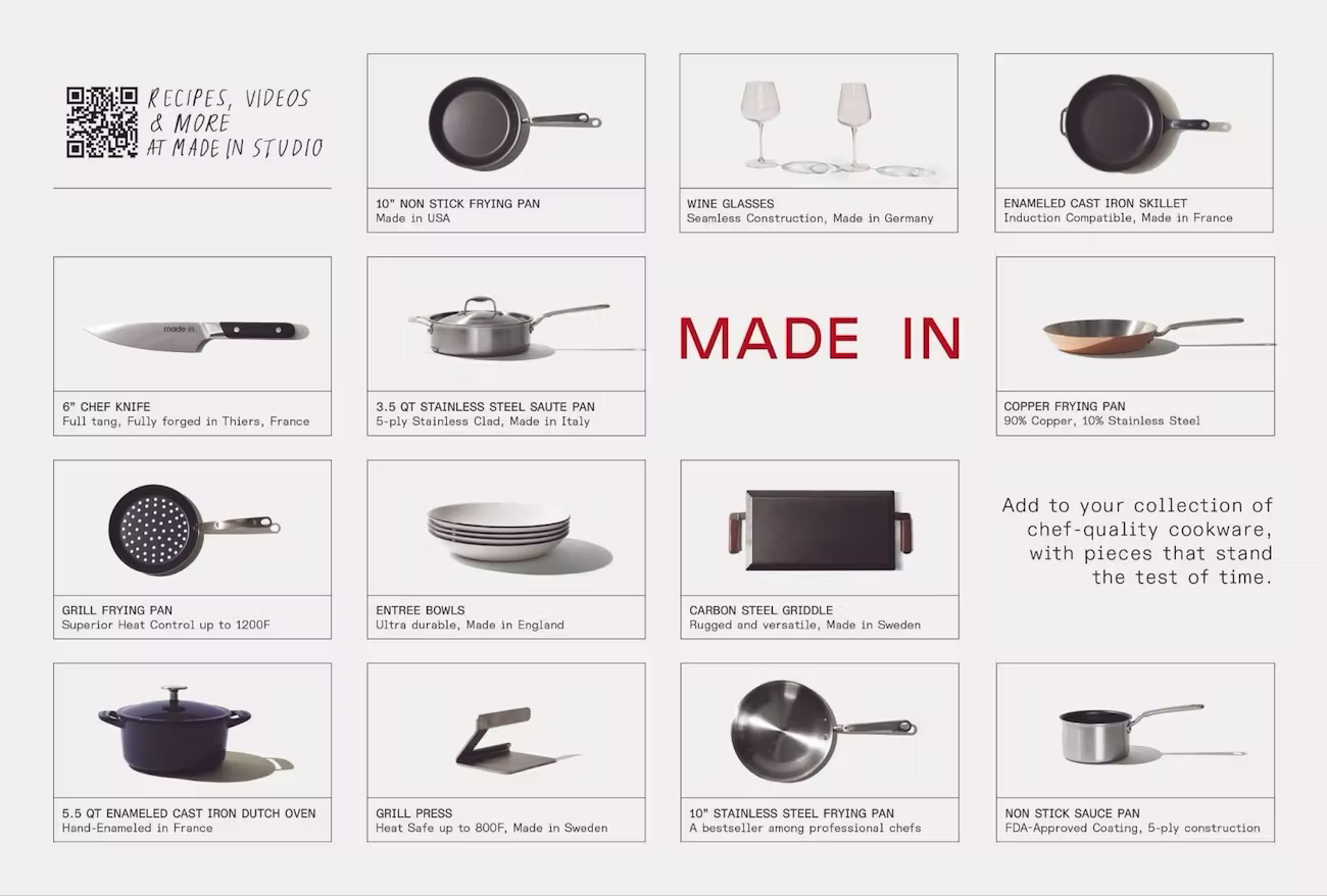 A product showcase postcard from Made In highlighting chef-quality cookware items like stainless steel pans, frying pans, a chef knife, wine glasses, and more, each labeled with their distinctive features and origin.