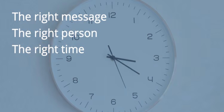 Picture of a clock, with the words "the right message, the right person, the right time"