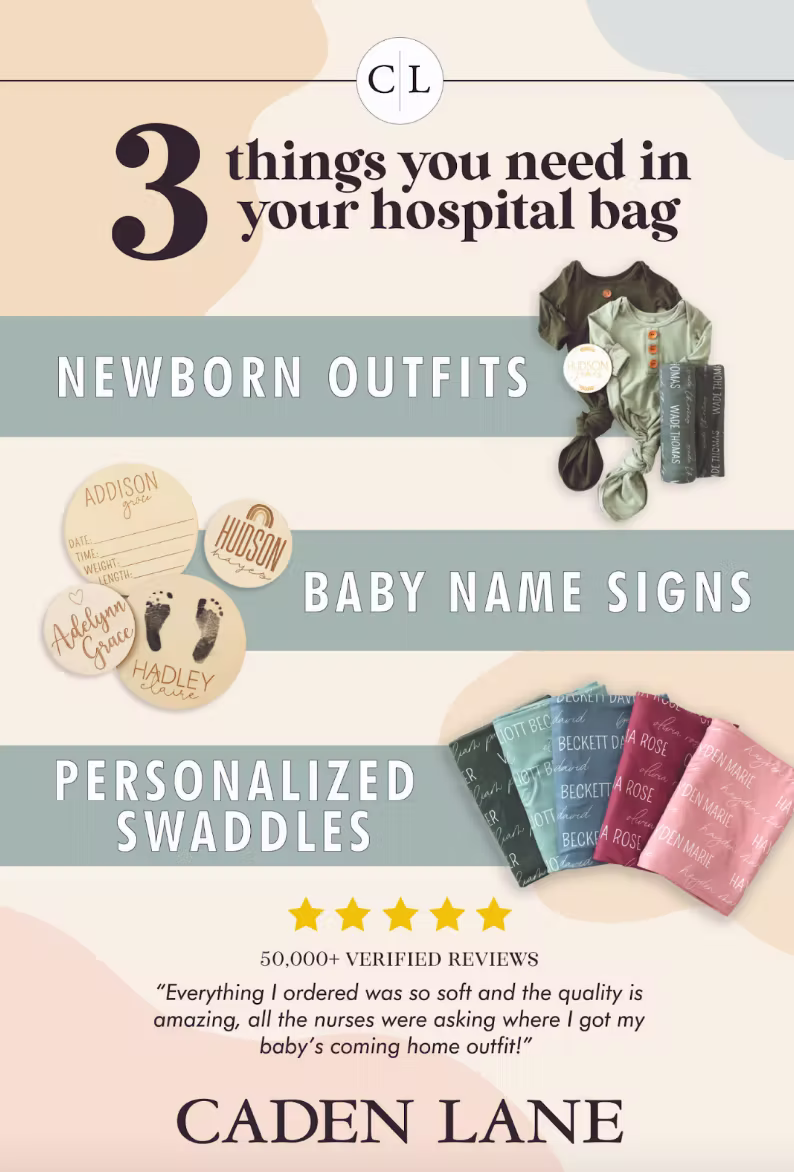 Postcard from Caden Lane titled ‘3 things you need in your hospital bag.’ The layout highlights newborn outfits, baby name signs, and personalized swaddles, with product images shown beside each category.