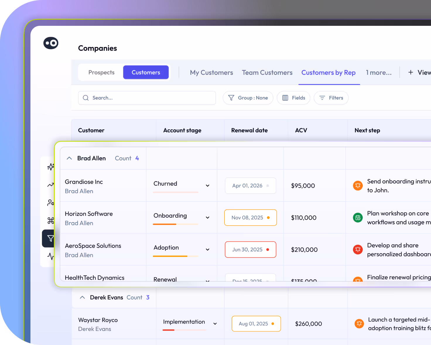 See and manage your entire pipeline in one view