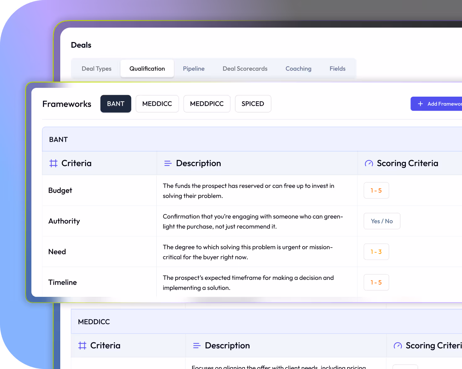 Adopt best practices from day one