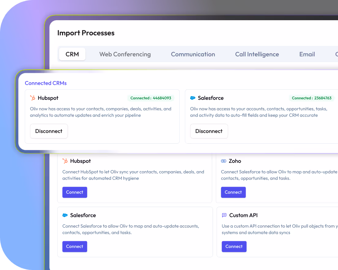 Unify fragmented data in an AI lakehouse