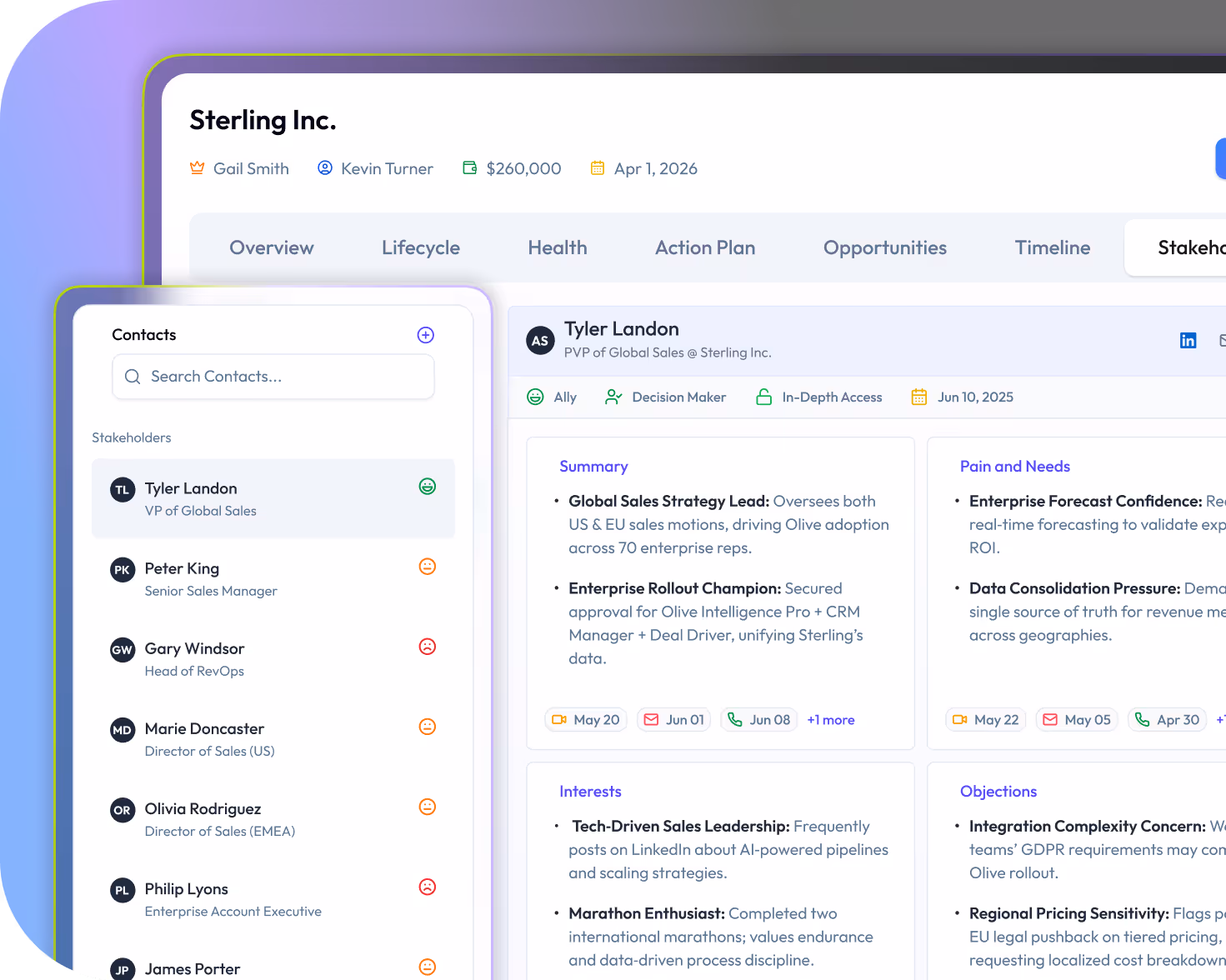 Stay close to every stakeholder