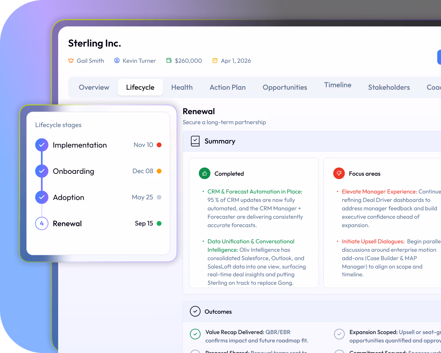 Track the full customer lifecycle in one place
