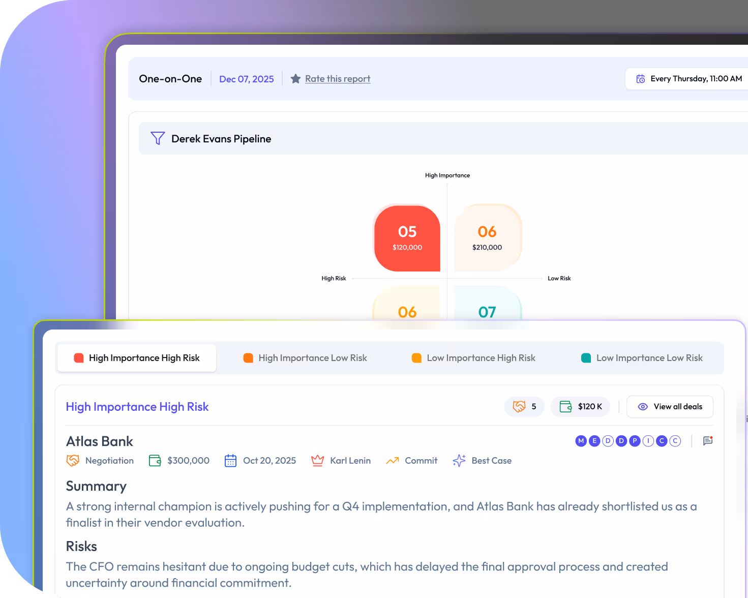 Run sharper 1:1s with rep pipeline reports