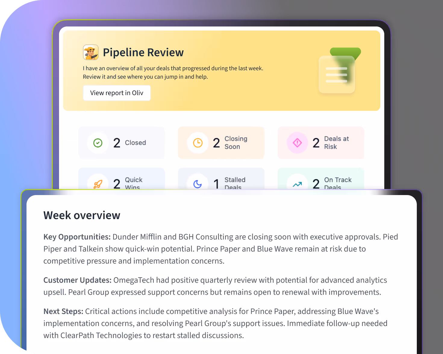 Start the week with a full pipeline review
