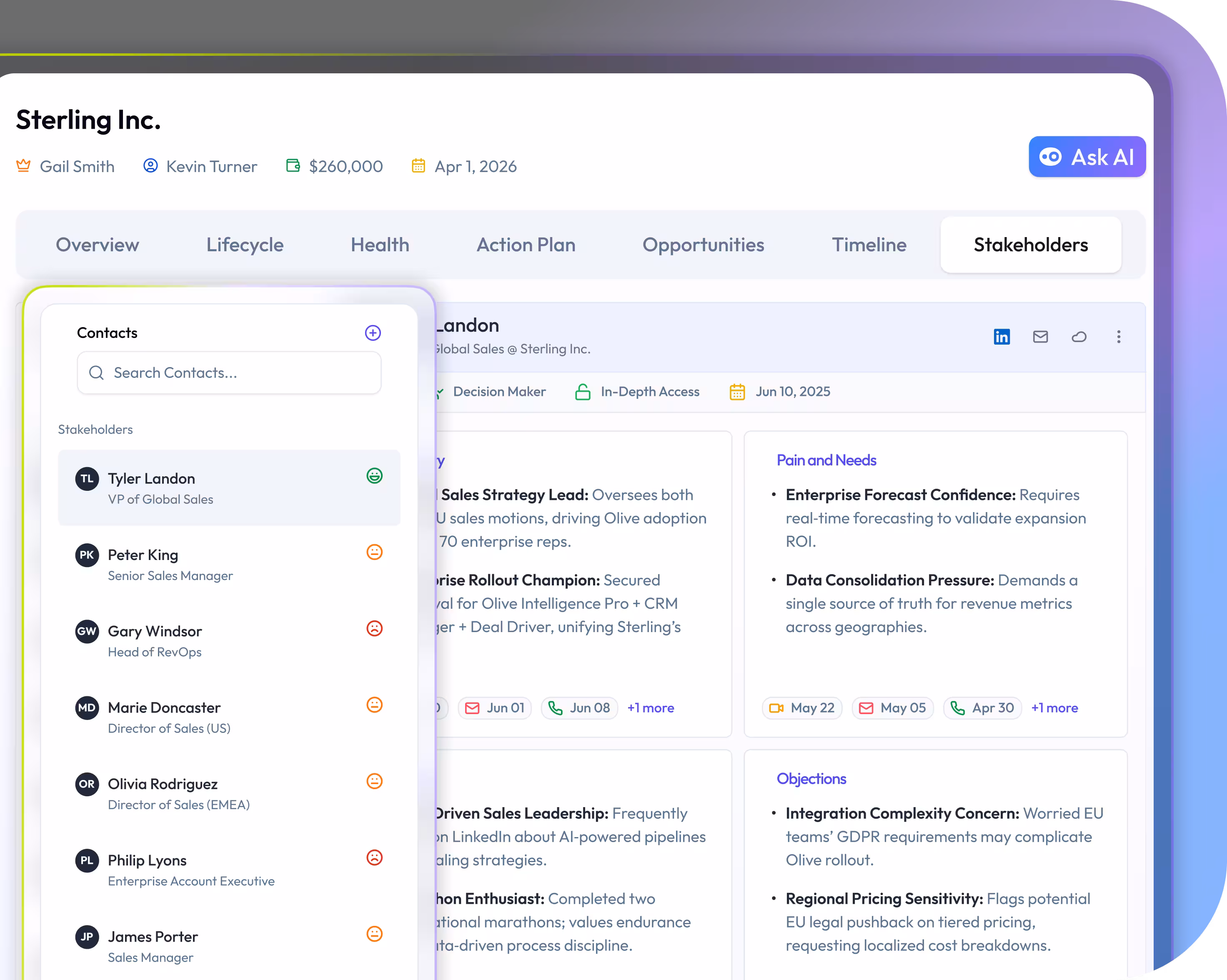 Stay close to every stakeholder