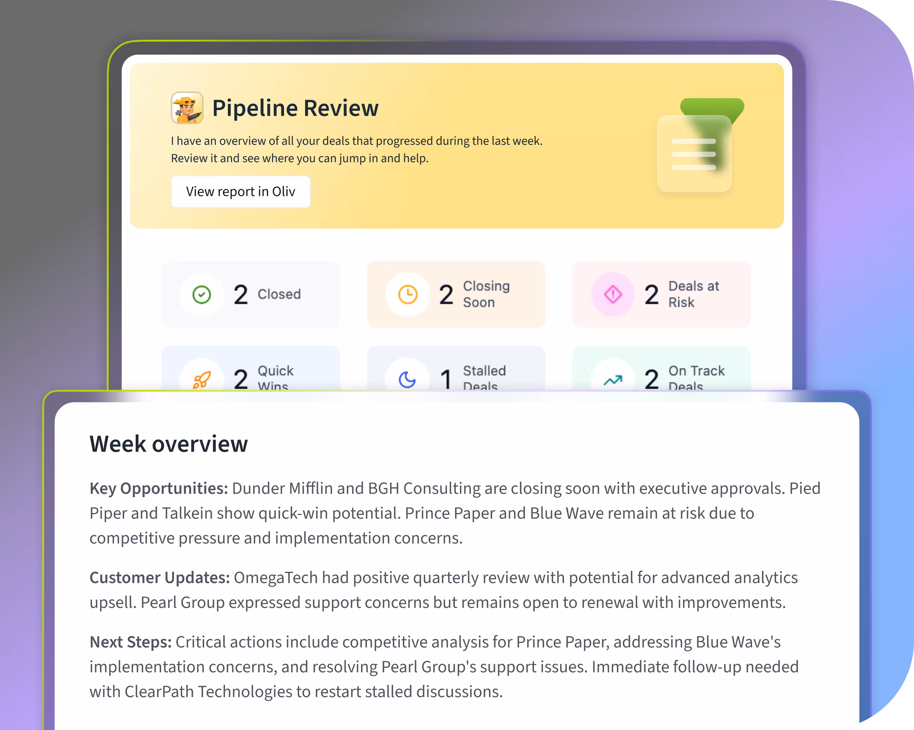 Start the week with a full pipeline review