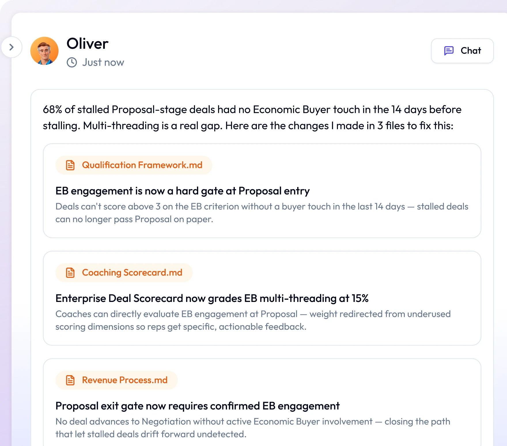 The patterns hit your inbox before the QBR.