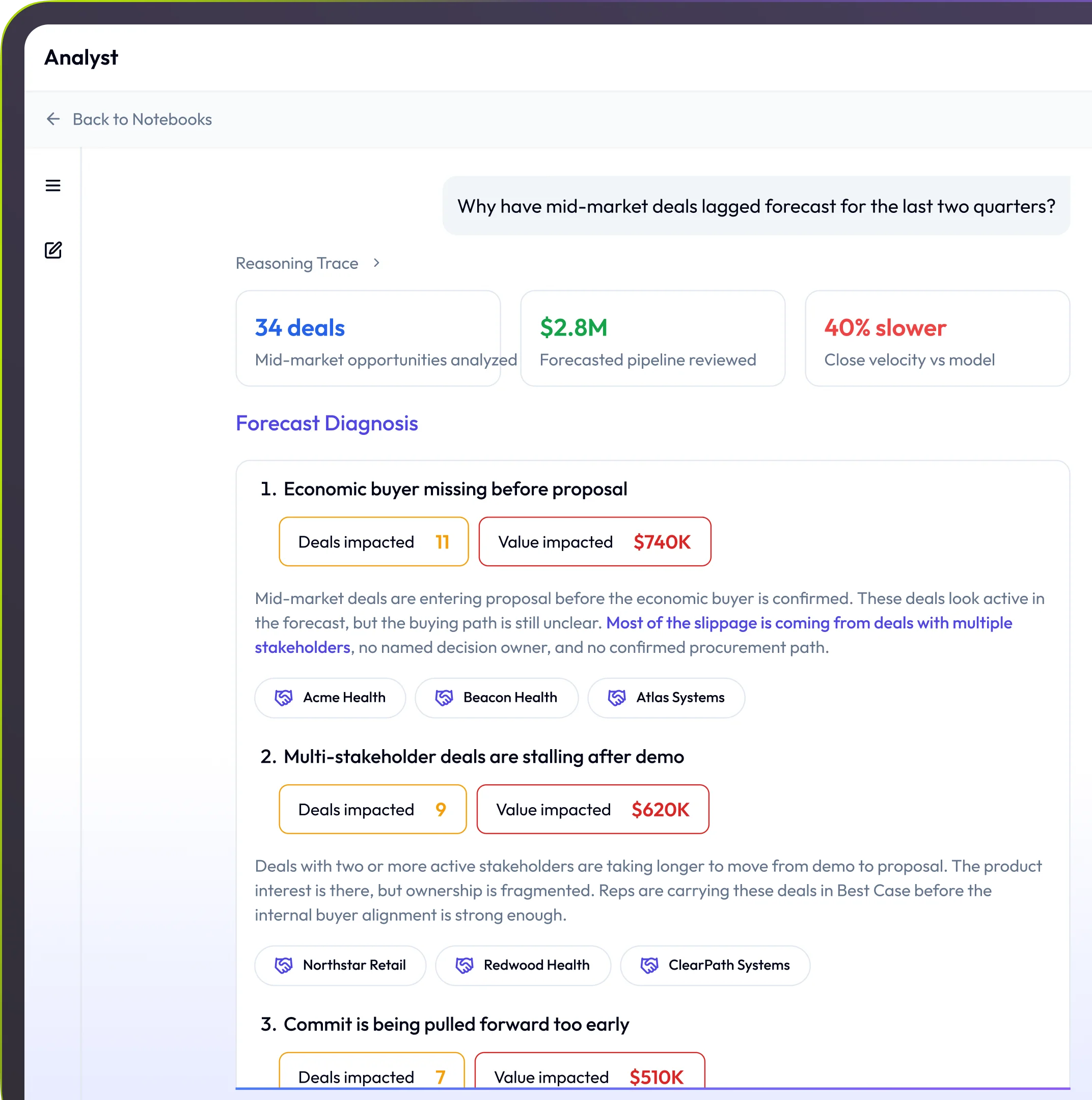 Sales Leadership collaboration mockup