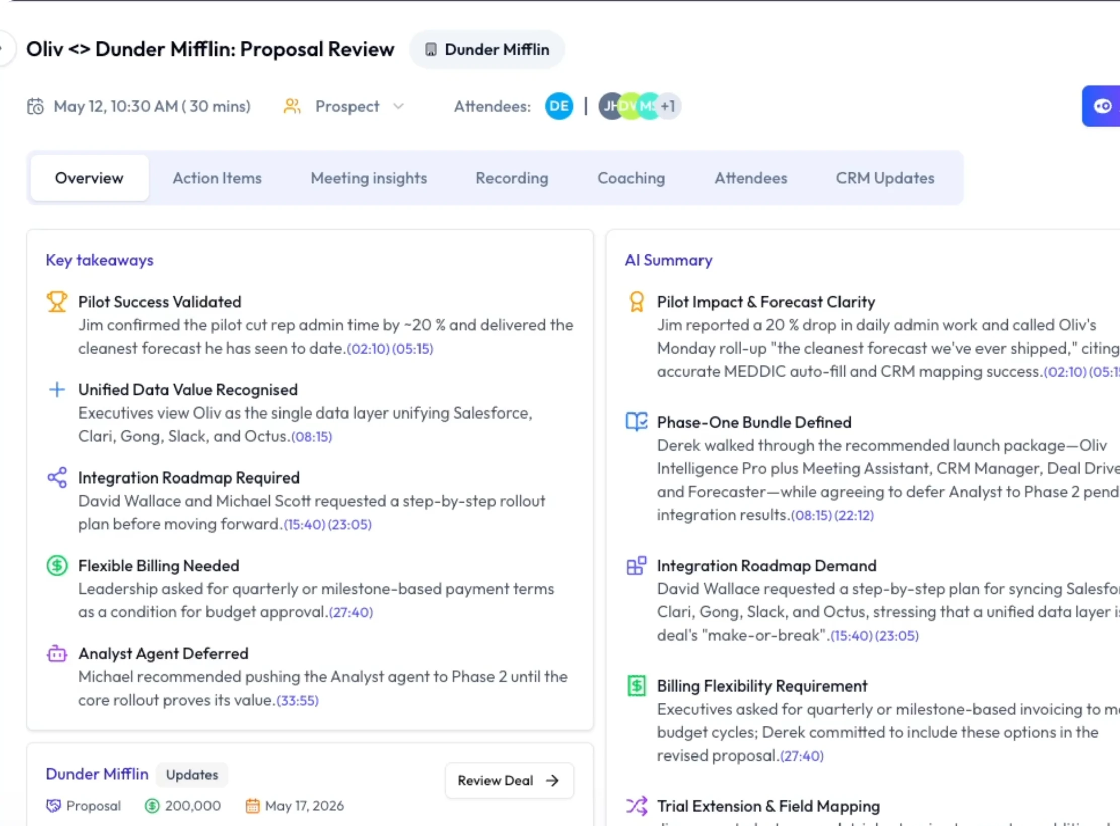 CRM updates proposed, not forgotten