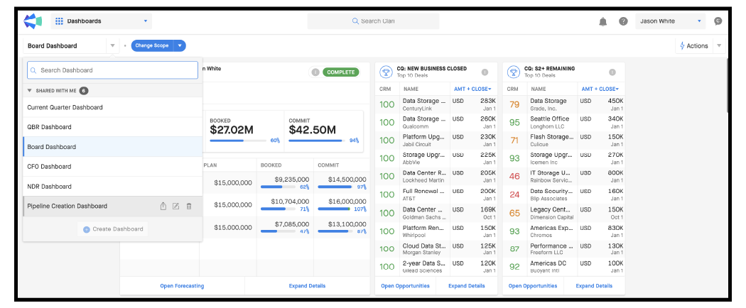 Forecasting board dashboard tracking booked, commit, and plan numbers across top revenue deals